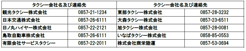 助成券を利用できるタクシー会社