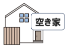 空き家