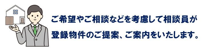 ご希望やご相談などを考慮して相談員が登録物件のご提案・ご案内いたします。