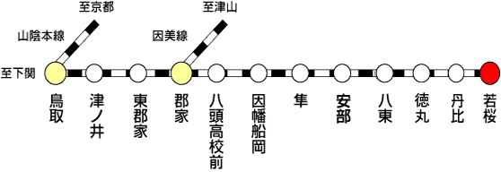 若桜鉄道の路線図